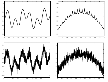 Sample efficient Monte-Carlo tree search: TrailBlazer, SmoothCruiser, StoSOO, POO, and OOB visualization