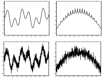 Sample efficient Monte-Carlo tree search: TrailBlazer, SmoothCruiser, StoSOO, POO, and OOB visualization